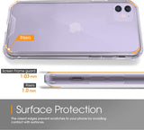 Roocase Plexis Clear Case for iPhone 11 (2019), Slim Transparent Cover with TPU Bumper