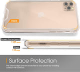 Roocase Plexis Clear Case for iPhone 11 Pro (2019), Slim Transparent Cover with TPU Bumper